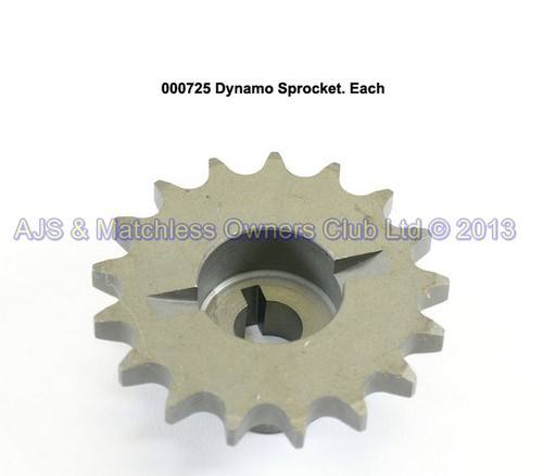 DYNAMO SPROCKET ALL SINGLES